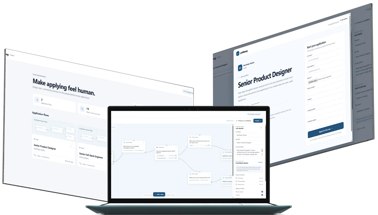 Pathway flow builder and candidate form