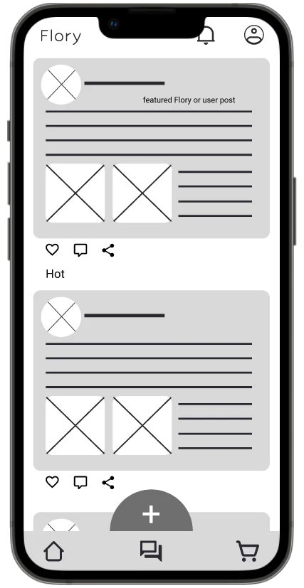 Digital wireframe of the forum page