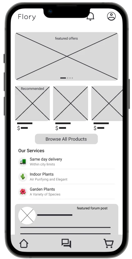 Digital wireframe of the homepage