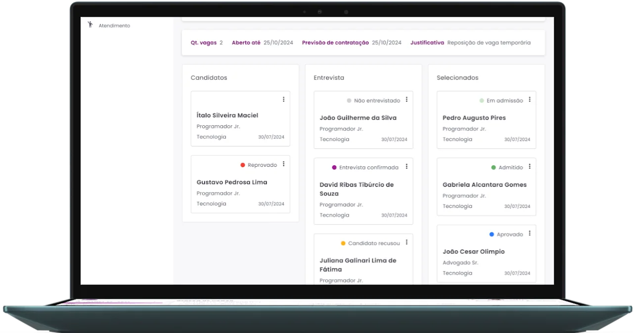 Kanban board of candidates