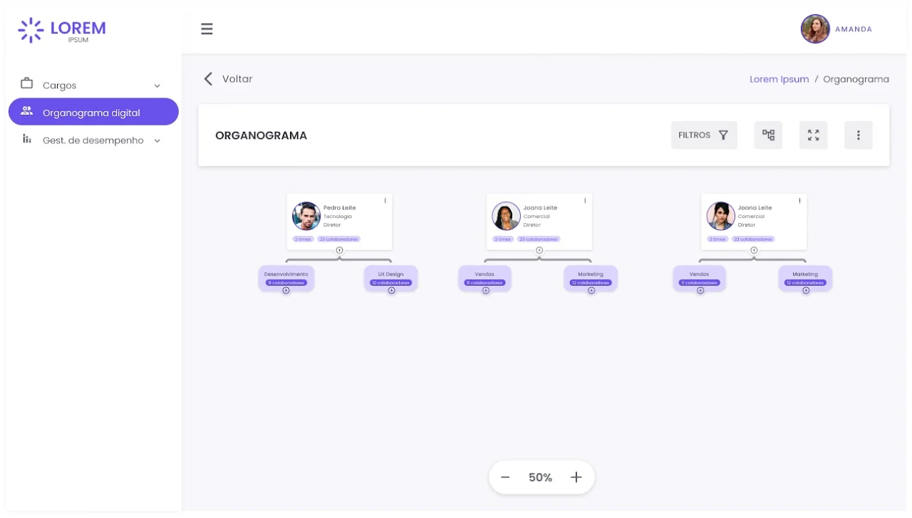 Organogram — preview 1