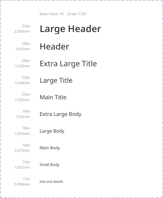Style Guide — preview 5