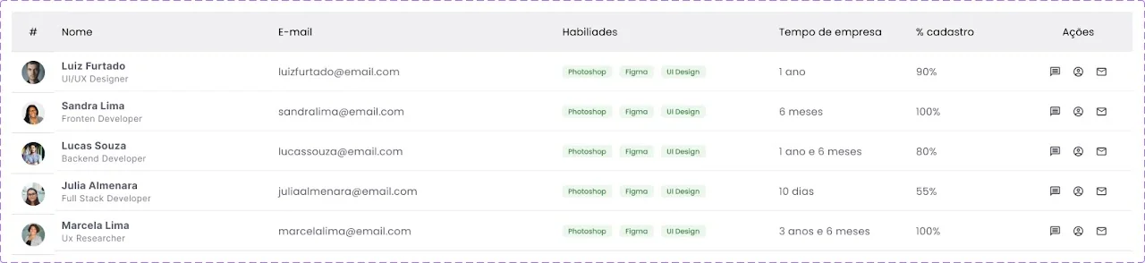 Style Guide — preview 17